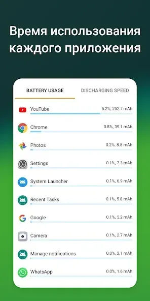 Accu​Battery - Батарея 2.1.6 screenshot 2