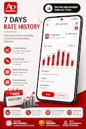 AP Scrap Rates & IC Checker screenshot