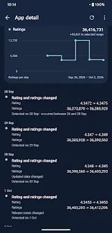 App Tracker - TrackPulse screenshot
