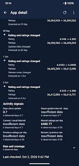 App Tracker - TrackPulse screenshot