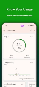 App Usage - Manage/Track Usage screenshot