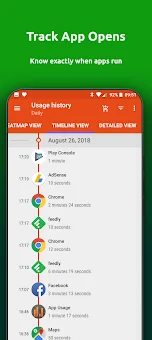App Usage - Manage/Track Usage screenshot