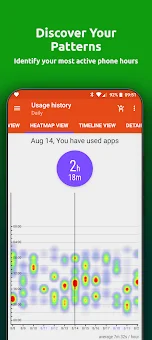 App Usage - Manage/Track Usage screenshot