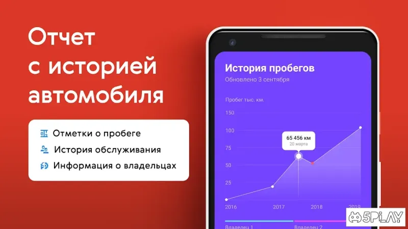 Auto.ru: купить и продать авто 6.13.0 screenshot 1