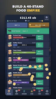 Bistro Hustle: Idle Chef screenshot