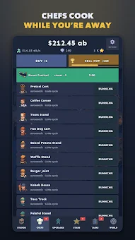 Bistro Hustle: Idle Chef screenshot
