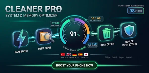 Cleaner Pro: Phone Booster screenshot