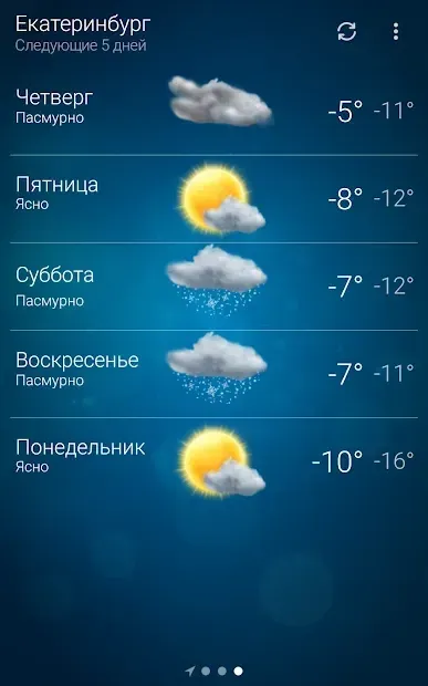Погода - Weather Premium screenshot 3