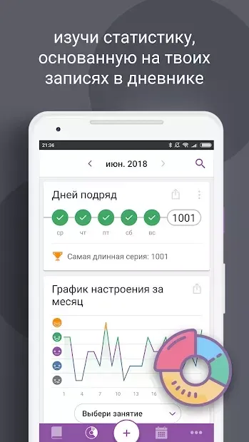 Дневник - Трекер Настроения 1.38.2 screenshot 3