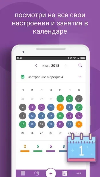 Дневник - Трекер Настроения 1.38.2 screenshot 4