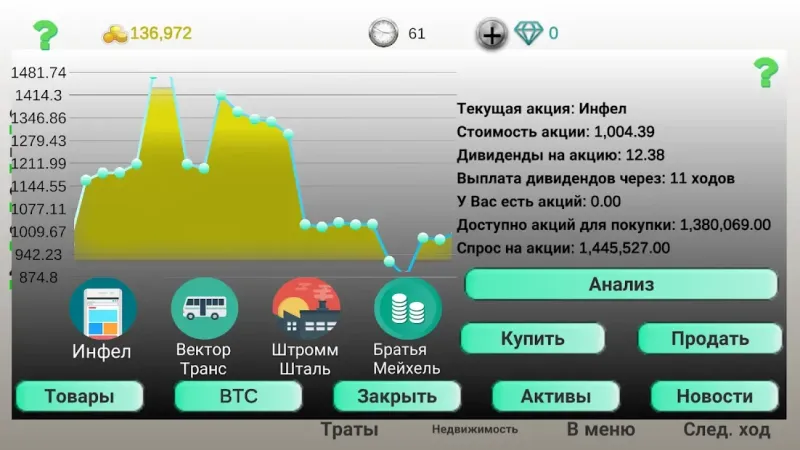 Бизнес стратегия 2 v3.6 screenshot 3