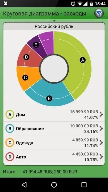 Личный финансовый менеджер 2.16 screenshot 1