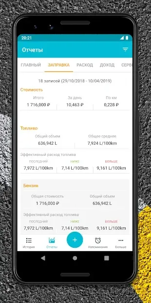 Drivvo - Водительские расходы и доходы на авто 7.6.9 screenshot 2