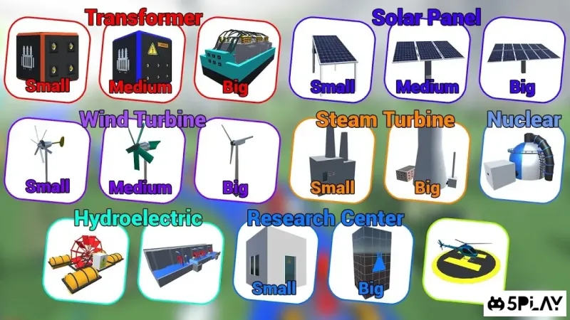 Electric Energy Tycoon 16 screenshot 4