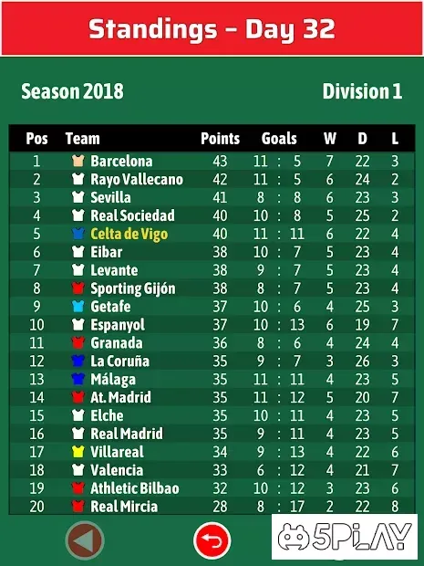 Elifoot 19 PRO screenshot 2