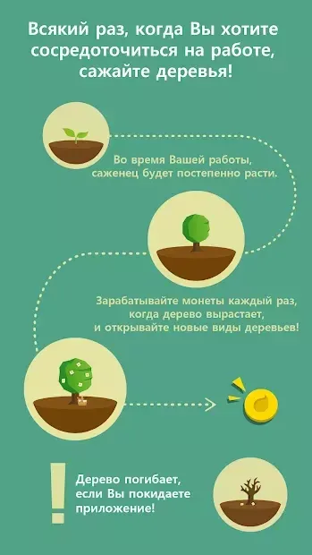 Forest: Будь сосредоточенным 4.35.1 screenshot 2