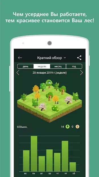 Forest: Будь сосредоточенным 4.35.1 screenshot 3