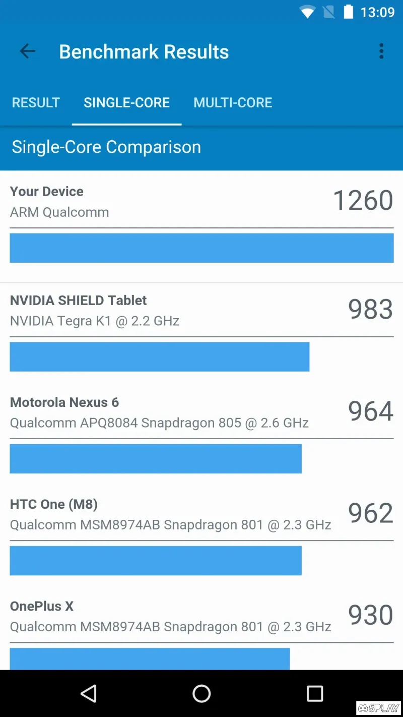 Geekbench 4 screenshot 4