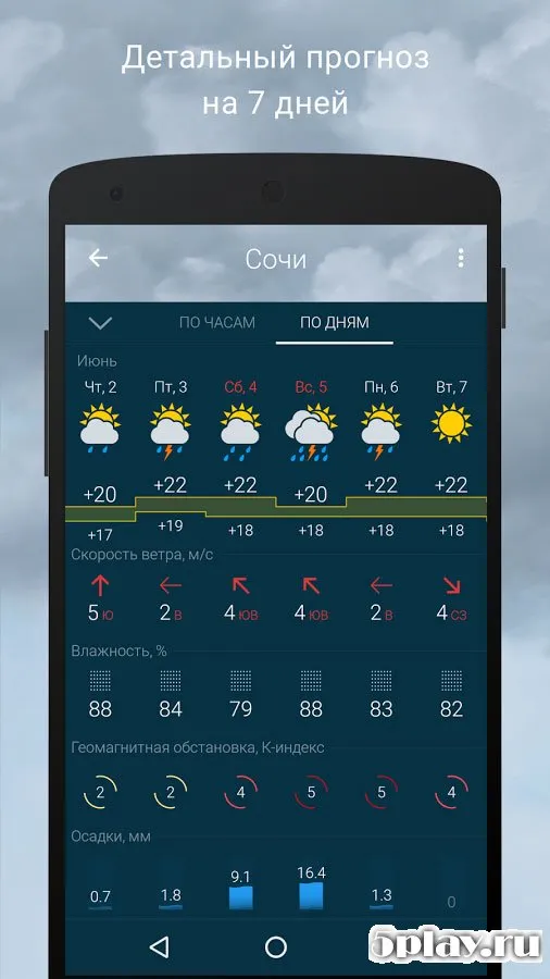 Gismeteo screenshot 3
