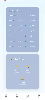 Go Daisy - Weather for Doing screenshot
