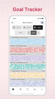 HelloHabit - Habit Tracker screenshot