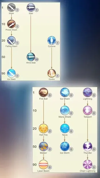 Hero Age - RPG classic 2.2.4 screenshot 4