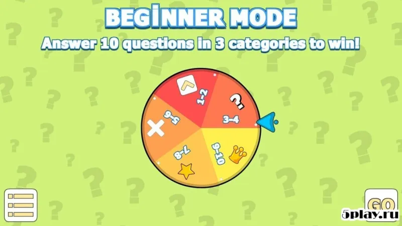 High Level Multiplication Table screenshot 1