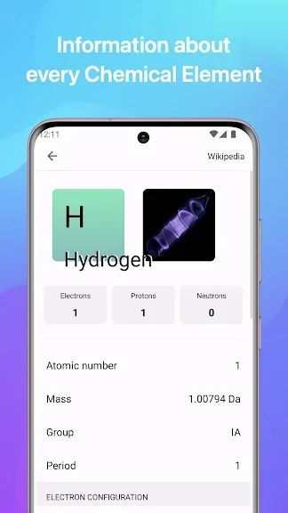 Хімія screenshot