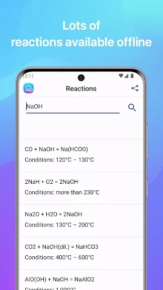 Хімія screenshot