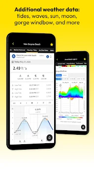 IKitesurf screenshot