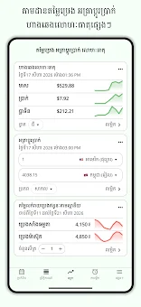 Khmer Lunar Calendar screenshot