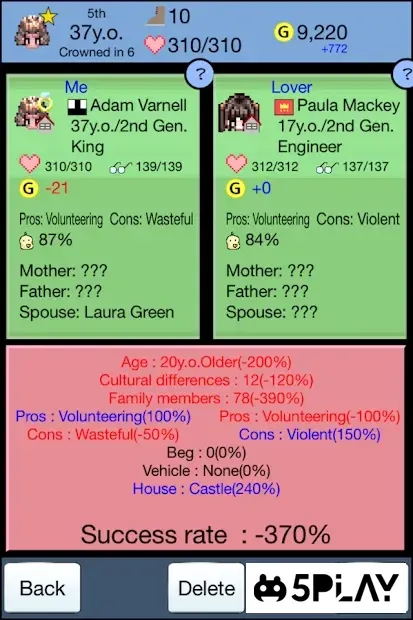 Kingdom of Procreation 1.17 screenshot 1