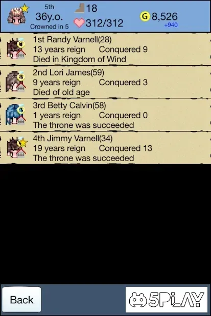 Kingdom of Procreation 1.17 screenshot 3