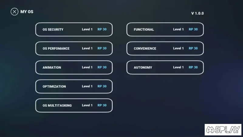 Laptop Tycoon Simulator 1.01 screenshot 4