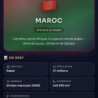 Le Grand Quiz Afrique screenshot