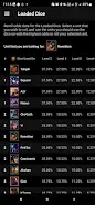 LoLChess screenshot