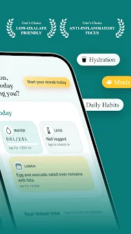 Lymph & Lemon: Lipedema Care screenshot