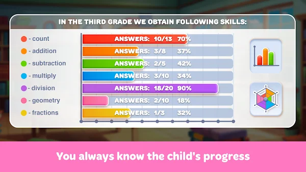 Mathy - Kids' Math Companion screenshot