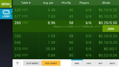 Mobile Poker Club screenshot 1