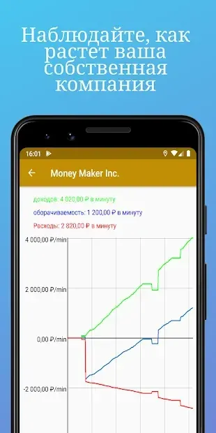 Money Clicker — бизнес симулятор и нажав 1.4.1 screenshot 4