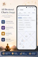 Namaste Jyotish screenshot
