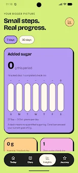 No Sugar Tracker screenshot