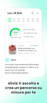 Olivia: Calories & Fit Recipes screenshot