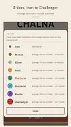 Reaction Time Test - Chalna screenshot