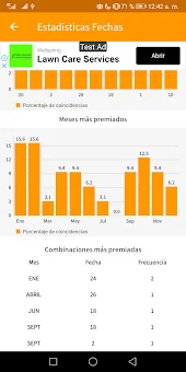 Resultados Loto Nicaragua screenshot