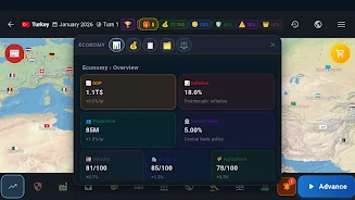 Rule the World screenshot