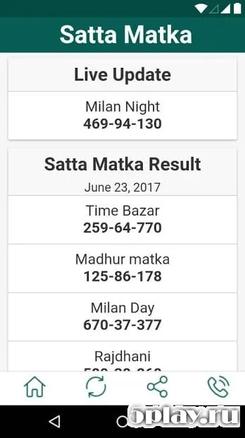 Satta Matka Pro: Daily Passing VIP Matka Game screenshot 1