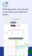 Sencrop - local weather app screenshot