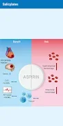 Simple Pharmacology screenshot