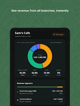 SmartPOS Central screenshot